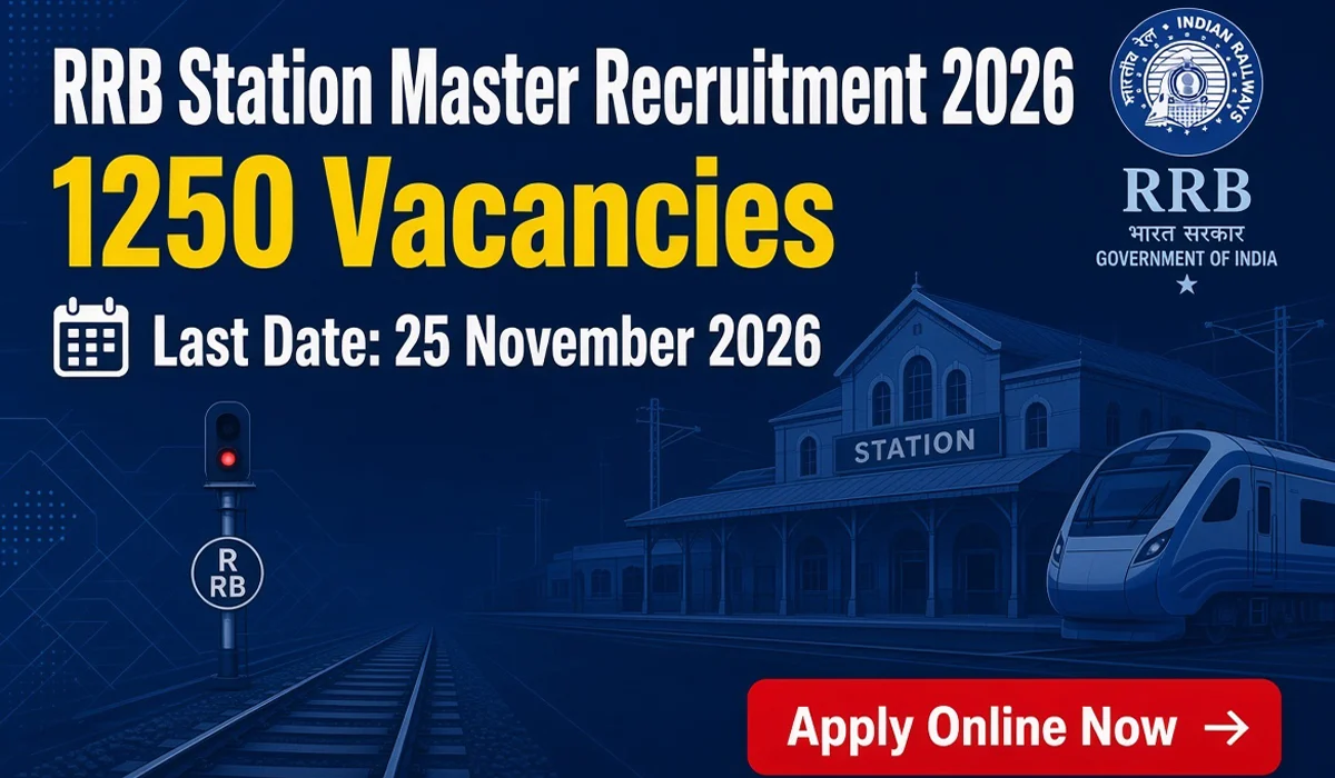 RRB Station Master Recruitment 2026 - Apply Online